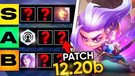 Best TFT Soul Brawl Comps [Patch 12.20b]